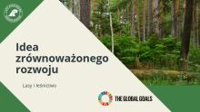 Europejski Tydzień Zrównoważonego Rozwoju w OEPL w Jeziorach Wysokich